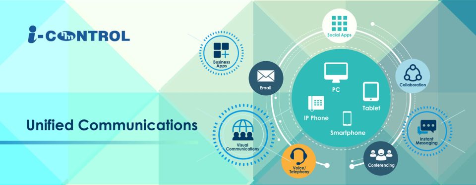 UC Solutions – Make the Fastest Possible Decisions and Transactions UC Solution banner