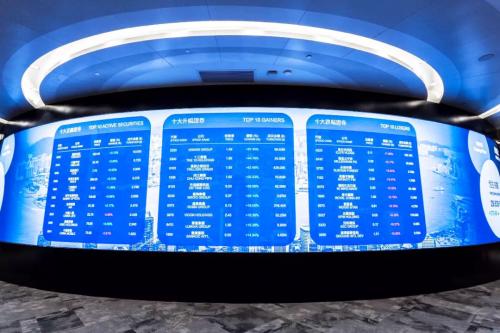 HKEx - Connect Hall